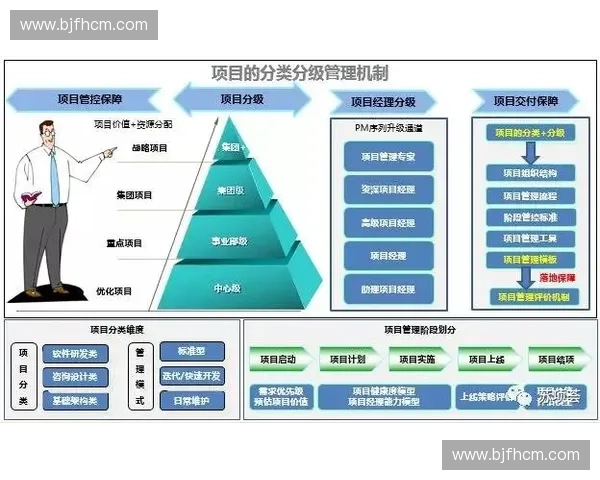 构建数字时代体育版权运营与保护综合管理创新发展体系框架方案