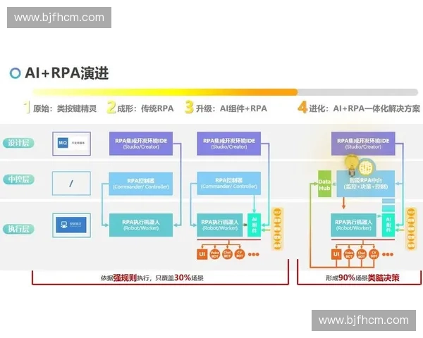 体育版权新时代下赛事内容保护与商业价值最大化研究探索方案